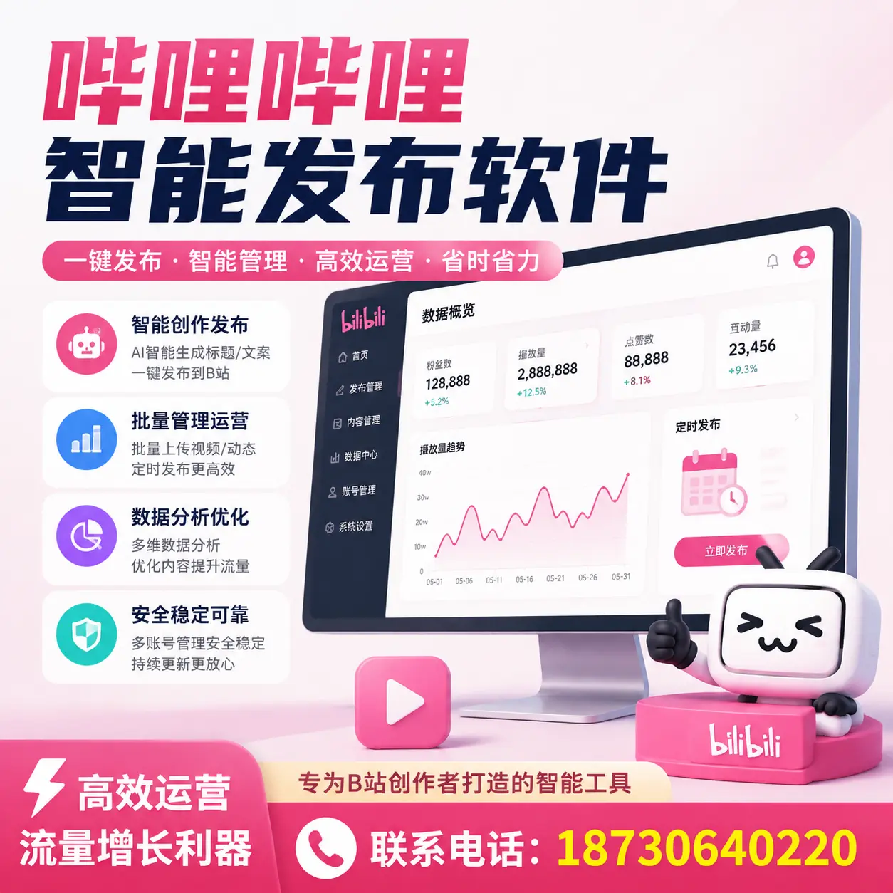 如何评估哔哩哔哩智能发布软件的ROI？焦作 企业必读