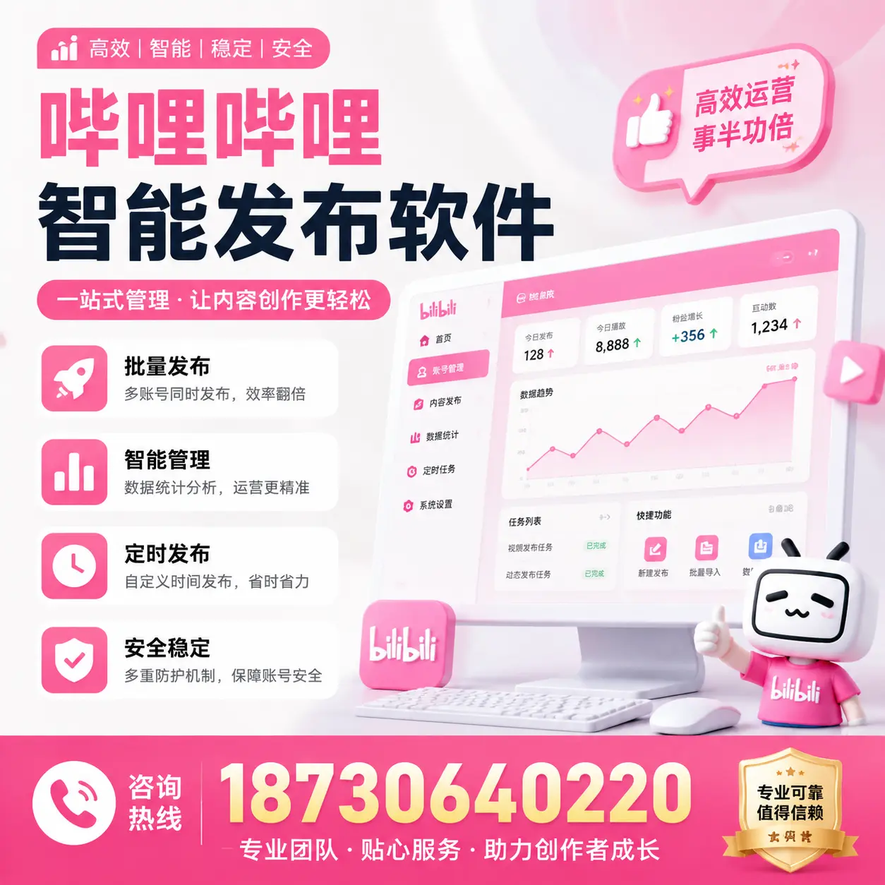 如何评估哔哩哔哩智能发布软件的ROI？焦作 企业必读